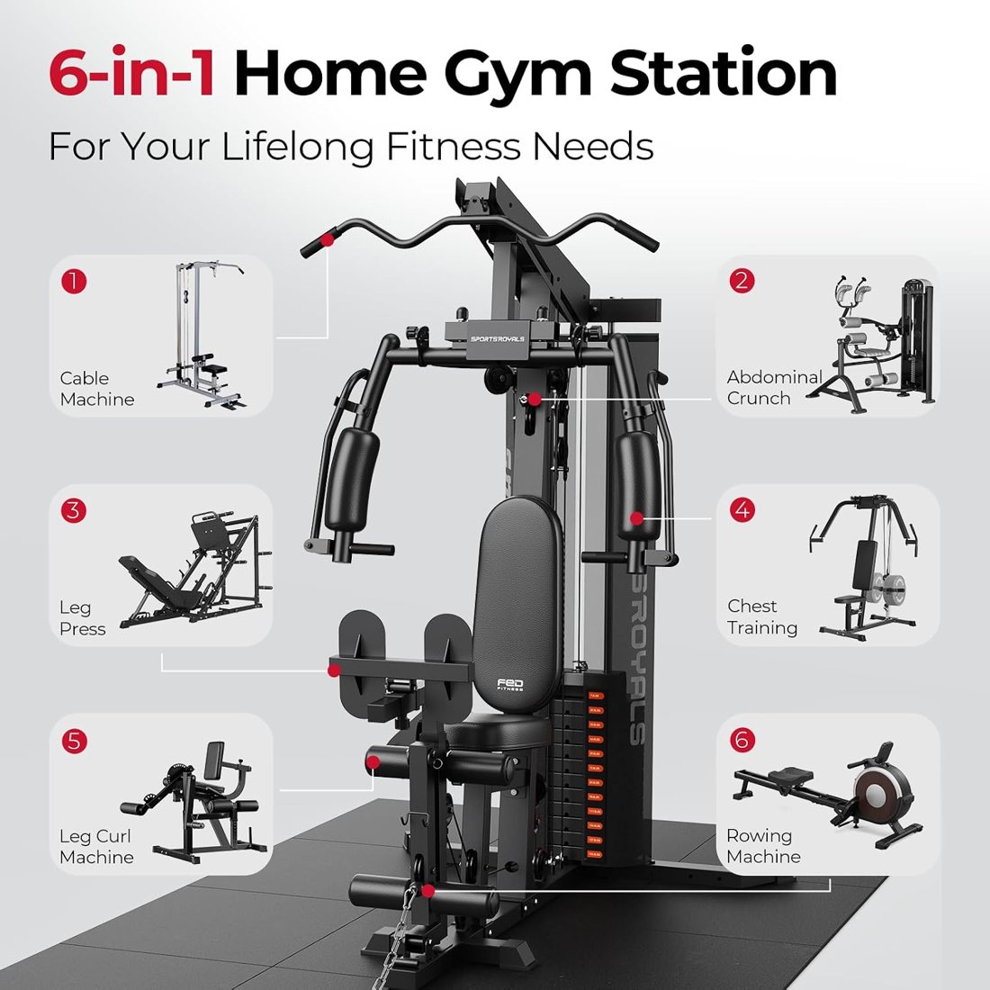 Multifunction Home Gym Station, 150 lb Weight Stack detail 2